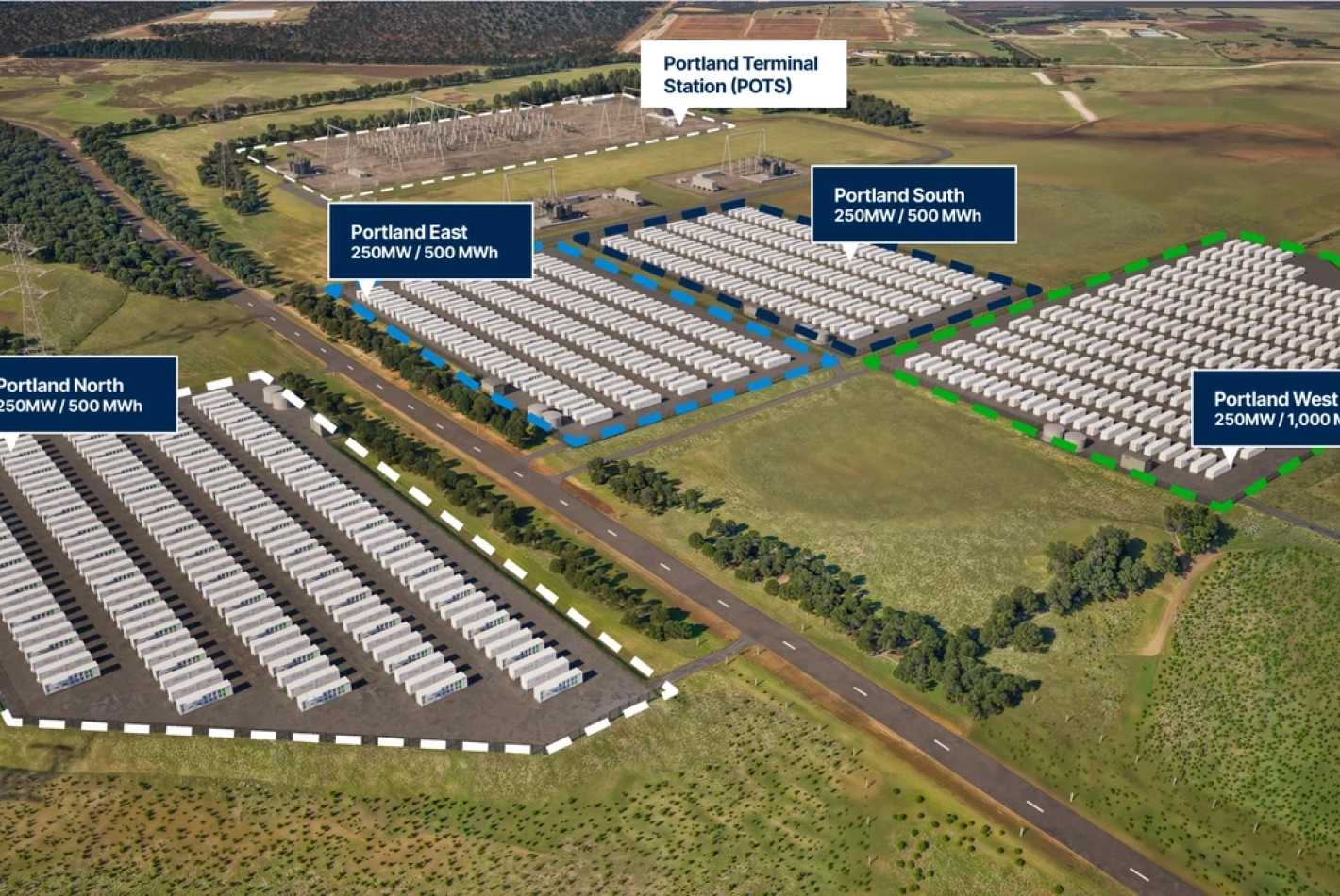 Portland Energy Park