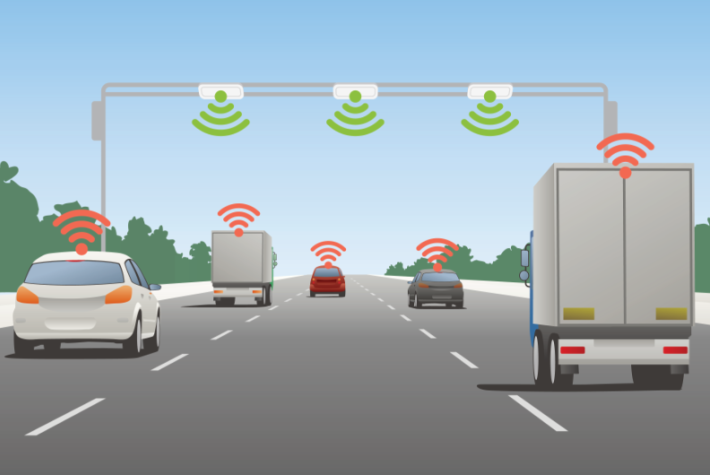 M4 Smart Motorway Project